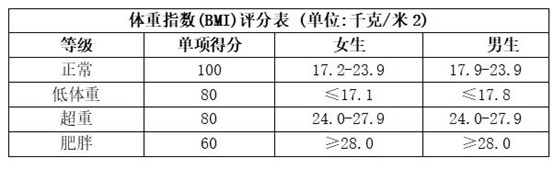 谈球吧体育指定通道图片