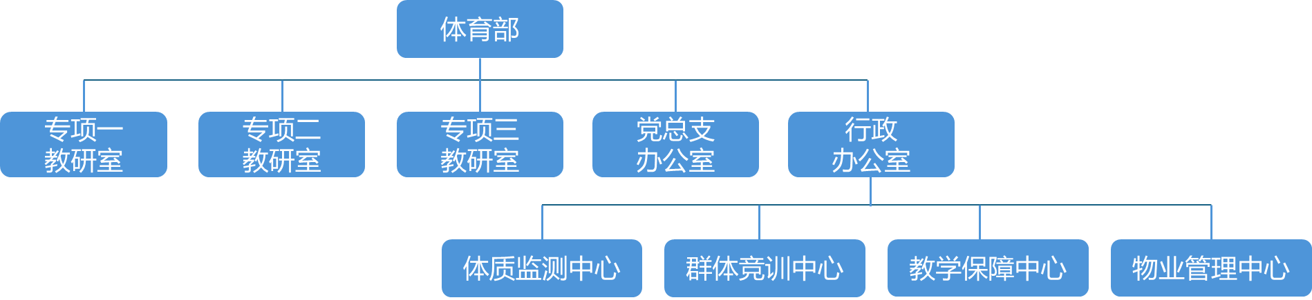 谈球吧体育指定通道图片